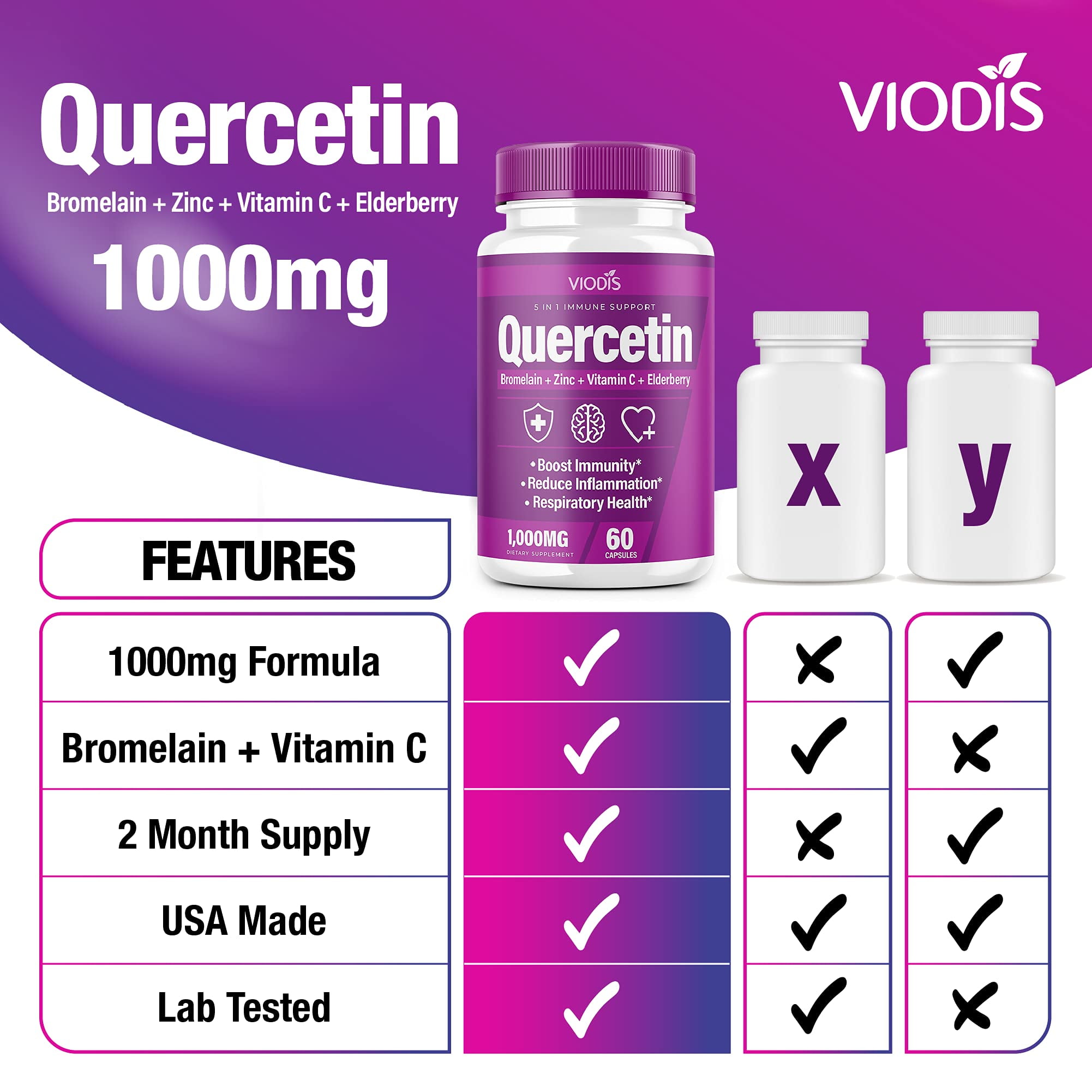 Buy 2 Pack) Quercetin with Bromelain Vitamin C Zinc Elderberry 1000mg