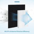 thumbnail image 4 of Fil-fresh FLT4100 HEPA Replacement Filter E for Germ Guardian AC4100, AC4100CA, AC4150BL, AC4150PCA Air Purifier, 2 True HEPA Filter and 8 Carbon Filters, 4 of 9