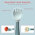 thumbnail image 6 of Baby Utensils Spoons Forks 2 Sets, Cute Toddlers Feeding Training Spoon and Fork Tableware Set Easy Grip Heat-Resistant Bendable BPA Free Great Self-Feeding Learning Spoons Forks for Kids, 6 of 9