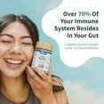 thumbnail image 6 of Snap Supplements Gut Health, Prebiotics and Probiotics for Digestive, 50 Capsules, 6 of 10