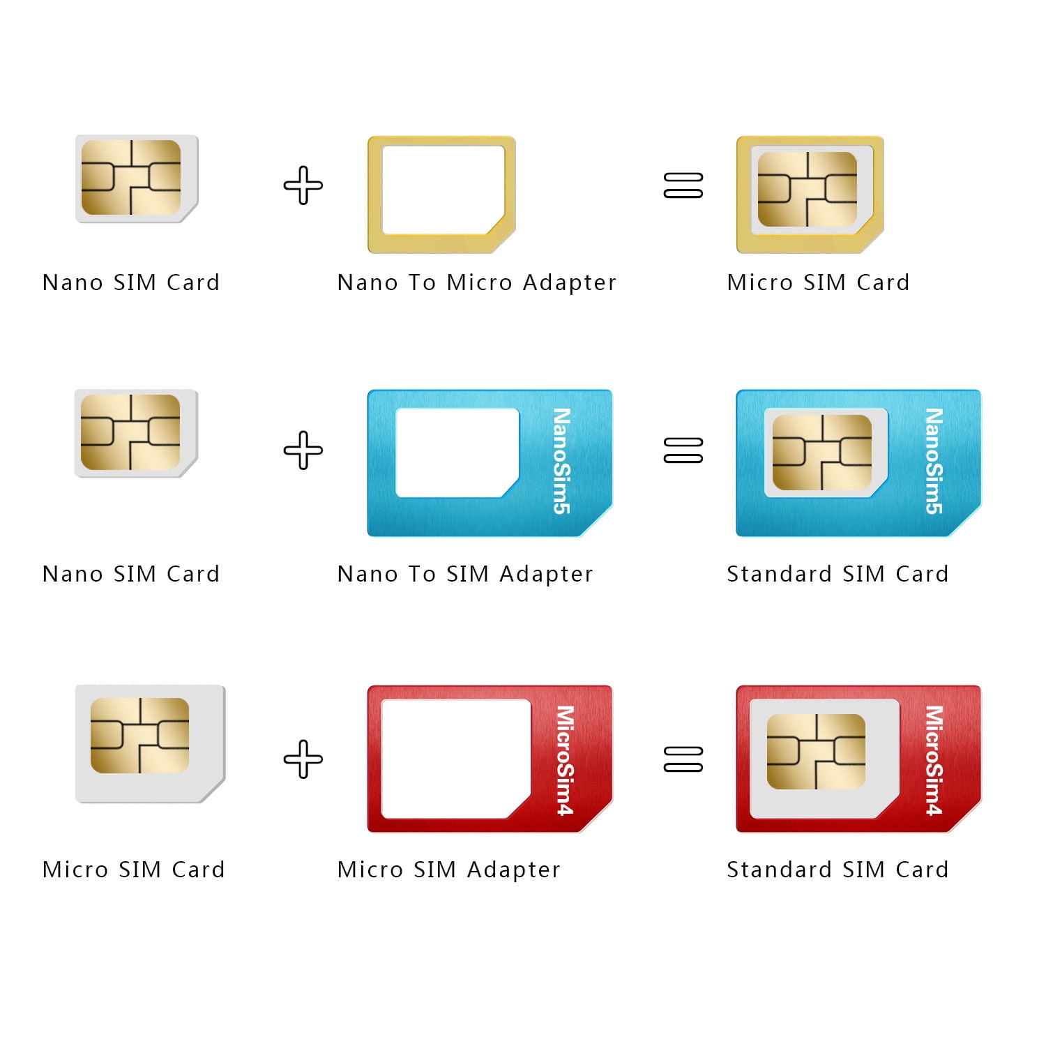 SIM Card Adapter Set US 1 Pcs Nano SIM Card To Micro Standard Adapter ...