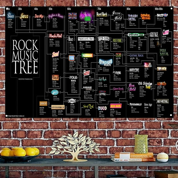 Rock Music Tree Poster 38" x 57" Banner Outdoor Indoor Decoration Flag with Metal Grommets