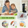 thumbnail image 2 of Reusable Sous Vide Bags Kit BPA-free Food Vacuum Sealed Bags Sealing Storage Bags with 2 Sealing Clips, Set of 20, 3 Sizes, 2 of 8