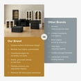 thumbnail image 3 of Mopio Blake Storage Cabinet, Sideboard Buffet Cabinet with Storage, Small Modular Accent Display Cabinet, Kitchen Coffee Bar Pantry Cabinet, Media Console Credenza for Living Room (Arched, White), 3 of 9