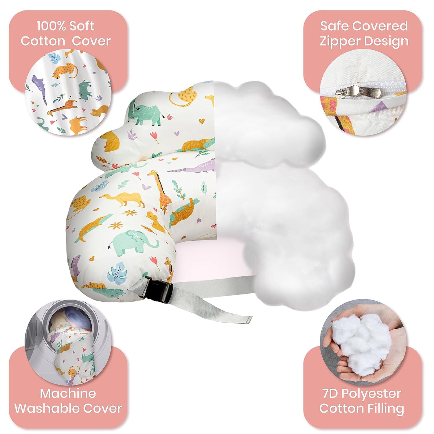 PILLANI Nursing Pillow for Breastfeeding, Breast Feeding Pillow for Mom & Baby Comfort, Baby Registry Search, Removable Cotton Cover, Adjustable Waist Strap, Baby Pillow, Newborn Pillow Supplies