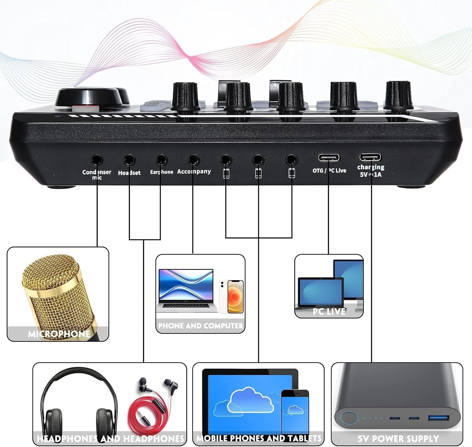Podcast Microphone Bundle, Live Sound Card Kit with BM-800 Condenser, Podcast Equipment Bundle with Voice Changer and Mixer Functions, for PC Smartphone Studio Recording, Broadcasting, Live Streaming