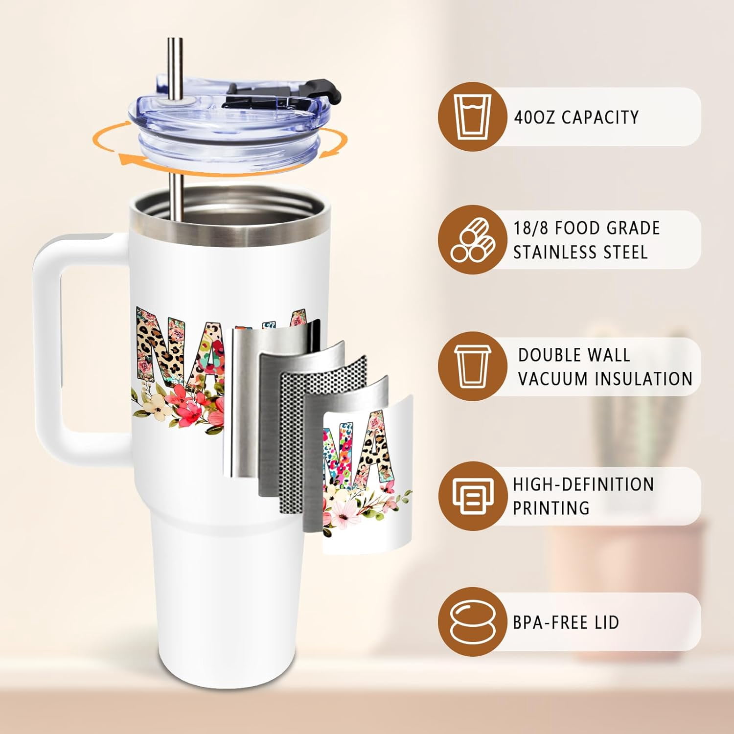 Niece Gifts from Auntie, Birthday Tumbler for Women, Christmas Graduation Gift for Nieces Adult, To My Niece, 40 Oz Tumbler with Handle Lids and Straw Christmas Gifts, 1PCS