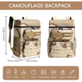 thumbnail image 2 of Cooler Backpack, 30 Cans Insulated Backpack Cooler, Tactical Double Deck Leakproof Cooler Bag, Picnic Lunch Backpack, 2 of 8
