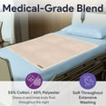 thumbnail image 5 of ProHeal Reusable Underpads - Twill Plaid Every Day Absorbent Pee Pads For Adults - 34" x 36", 5 of 9