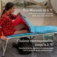 thumbnail image 2 of Sac de couchage Coleman Flatlands pour 5 °C, 2 of 8