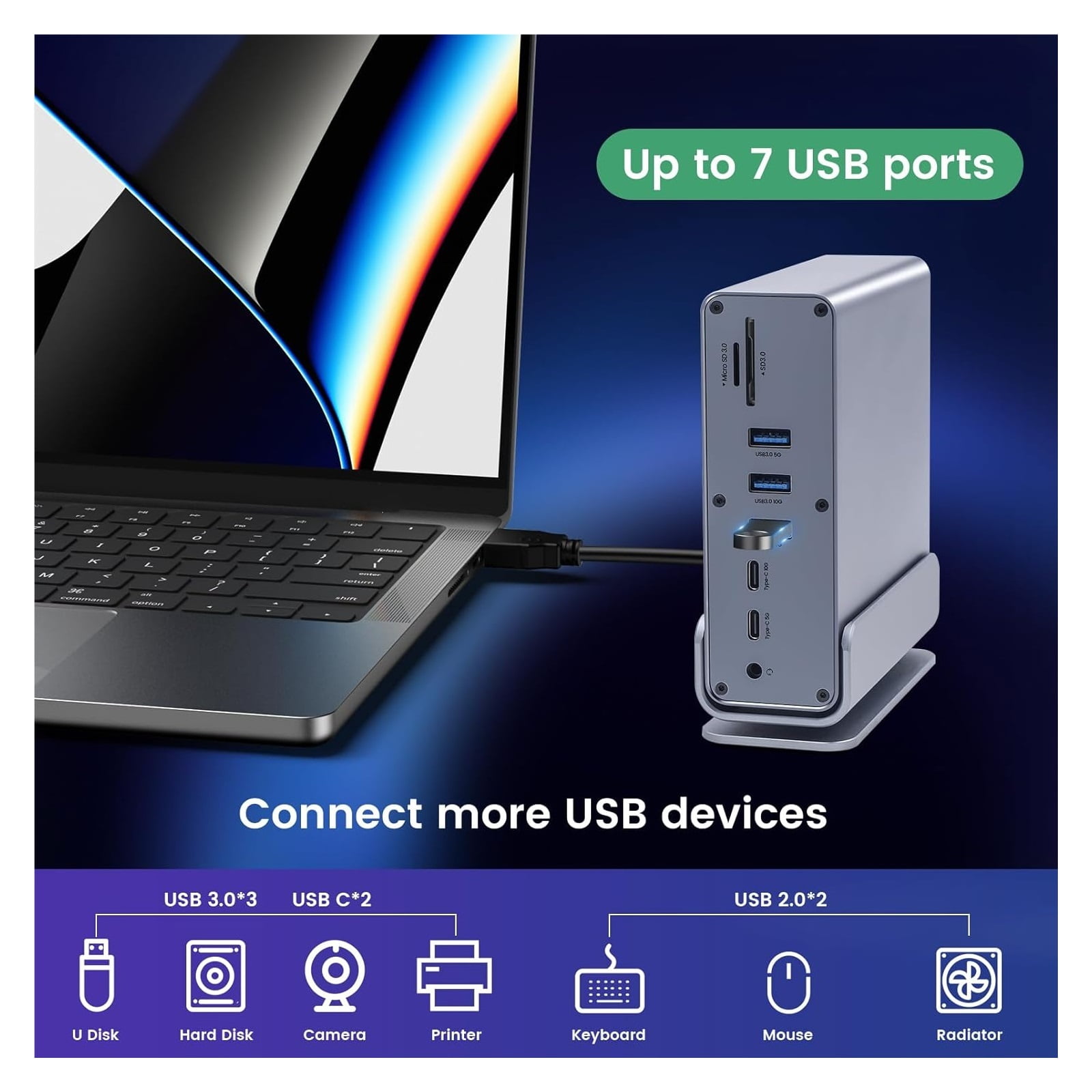 16 in 1 USB C Hub Multiport Adapter with Dual 4K Port 100W PD SD TF Ethernet ,Fast Charging Devices