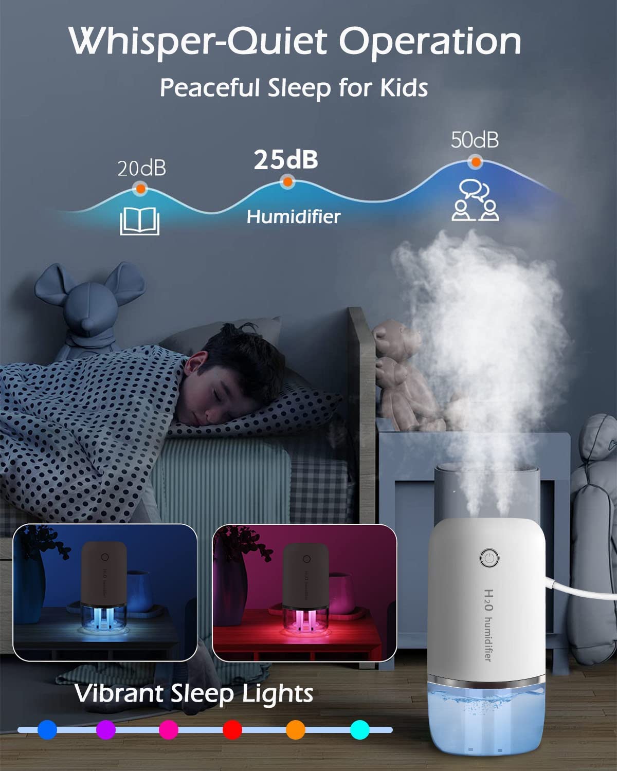 Small Humidifier 400ml Cool Mist Humidifiers for Bedroom 2 Mist Modes Desk USB Humidifier Mini Humidifier with Night Light Quiet for Home & Travel (White)