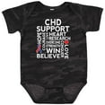 thumbnail image 3 of Inktastic CHD Awareness Month Boys or Girls Baby Bodysuit, 3 of 5