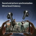 thumbnail image 6 of Stereo Gaming Earphones Luxmoc ANC Noise Cancelling TWS Wireless Bluetooth Headphones Low Delay Heavy Bass HiFi Music Earbuds, 6 of 7