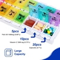 thumbnail image 6 of Medicine pill organizer 7 Day AM/PM, Easy Fill & Open Medication Organizer Vitamin Reminder Holder Day and Night, 6 of 7