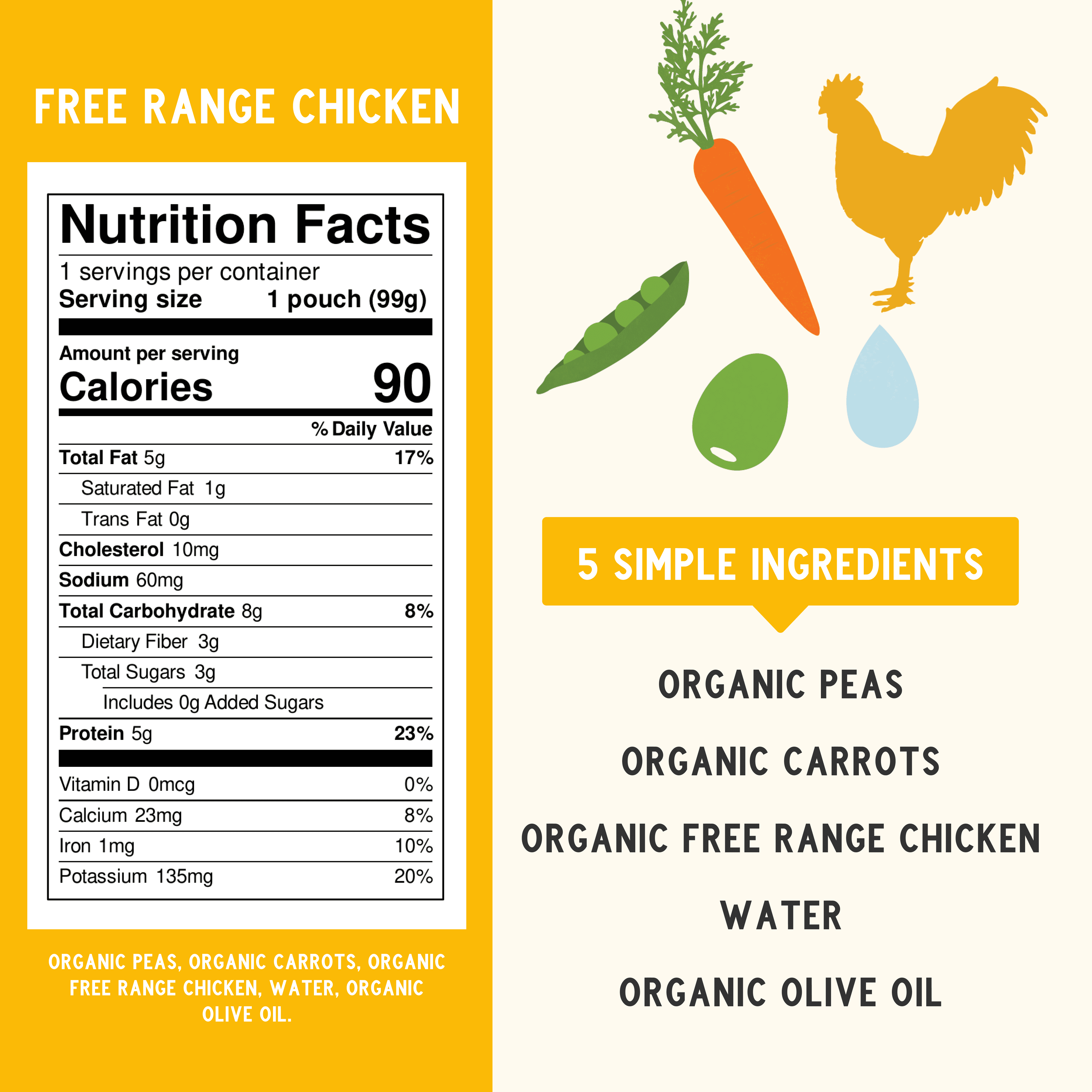 Serenity Kids Free Range Chicken Stage 2 Baby Food Organic Peas & Carrots, 3.5oz Pouch (6 Pack)