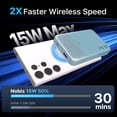 thumbnail image 2 of A2641 NOBIS for Magsafe Battery Pack 10000mAh, Dual-Foldable Wireless Magnetic Power Bank with LED Display Magnetic Portable Charger 22.5W PD Fast Charging Type C in&Out for Phone 16 S25, 2 of 10