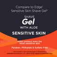 Equate Sensitive Skin Shave Gel with Aloe, 7 oz