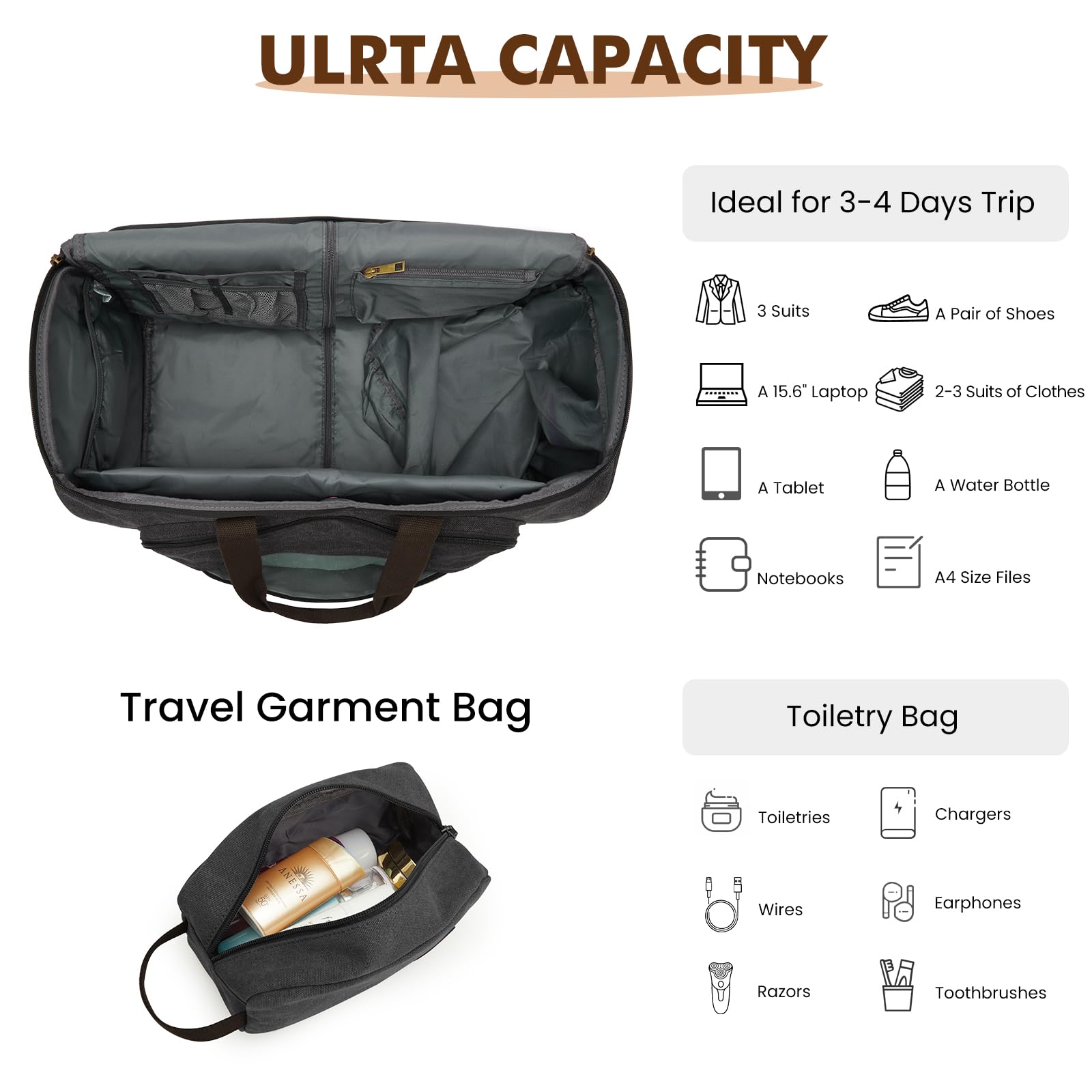 S-ZONE Carry On Garment Bag for Travel, 2 in 1 Convertible Garment Duffle Bag with Toiletry Bag, Hanging Suitcase for Men and Women, 50L