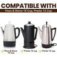 thumbnail image 2 of Filtros de café para percolador Brikinte, 200 piezas, compatibles, 2 of 8