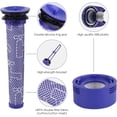 thumbnail image 2 of 6 Pack Vacuum Filter Replacement Kit For Dyson V7, V8 Animal And V8 Absolute Cordless Vacuum,3 Post, 2 of 5