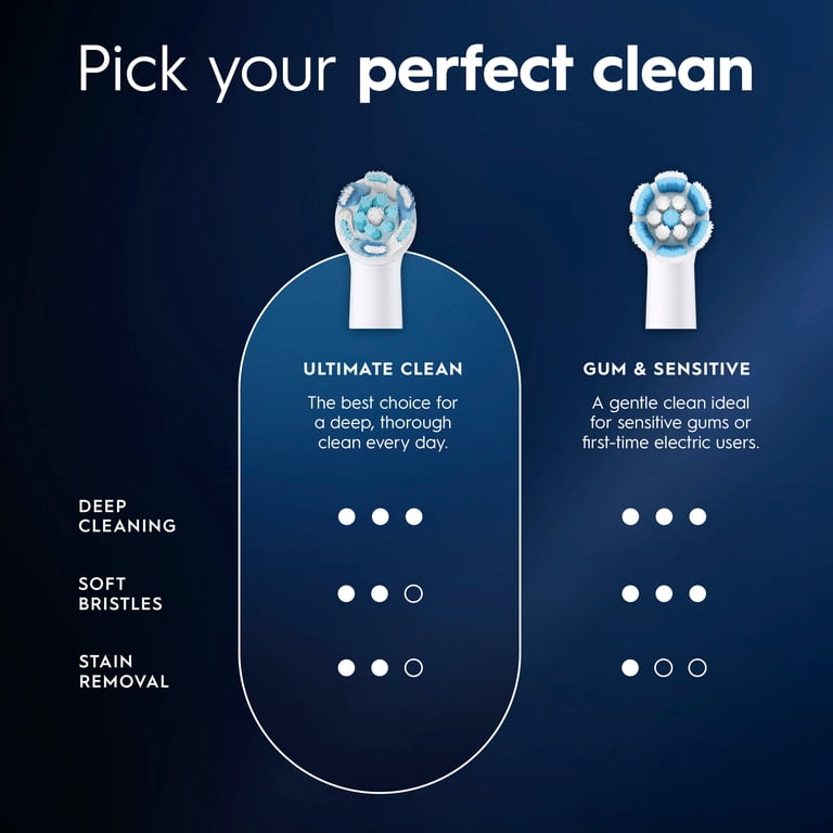 Oral-B Toothbrush Heads, iO Ultimate Clean Replacement Brush Heads, White, 2 count