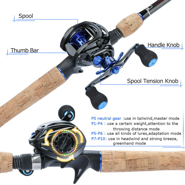 Sougayilang Fishing Rod and Reel Combo Carbon Fiber Casting Fishing R
