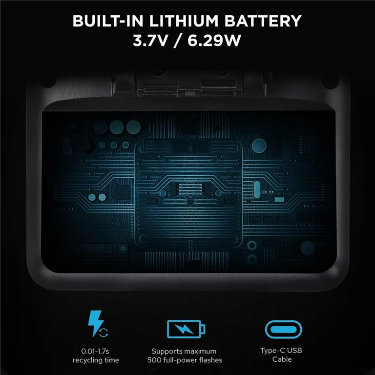 Flashpoint MF12 Macro Flash With Wireless R2 Control - Complete Macro Photography Kit