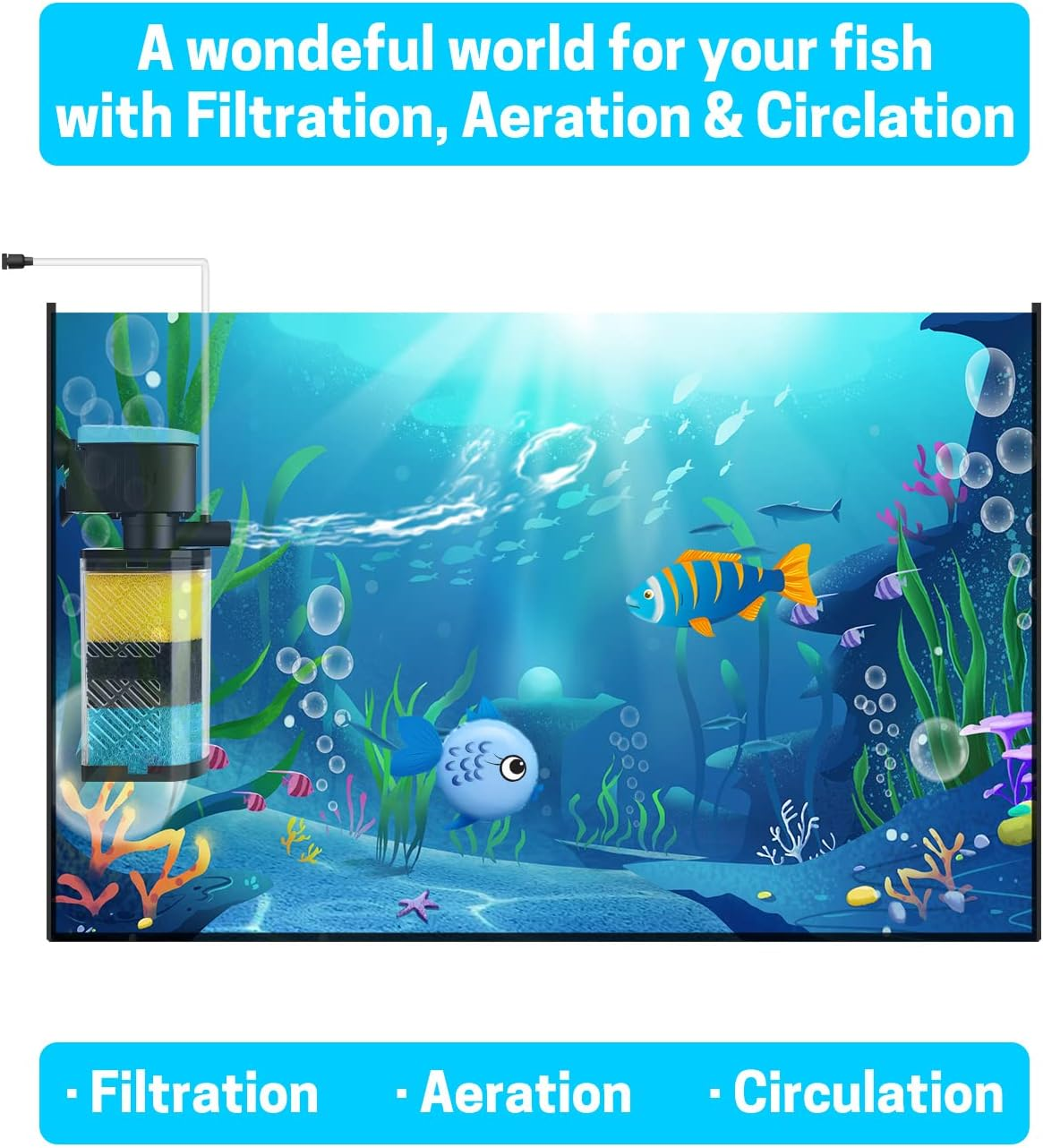 ProMotus Water pumps for water filtering units,Aquarium Filter 3-Stage in-Tank Filter Internal Fish Tank Filter Turtle Filter for 10-40 Gallon Fish Tanks with Dual Water Outlet & Aeration