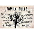 thumbnail image 3 of Phillip, Jamie 18x13 Black Modern Framed Museum Art Print Titled - Family Rules, 3 of 5