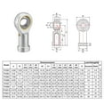 thumbnail image 6 of Uxcell 3/4-inch Bore 3/4-16 Female Thread Left Hand Rod End Bearing, 6 of 6