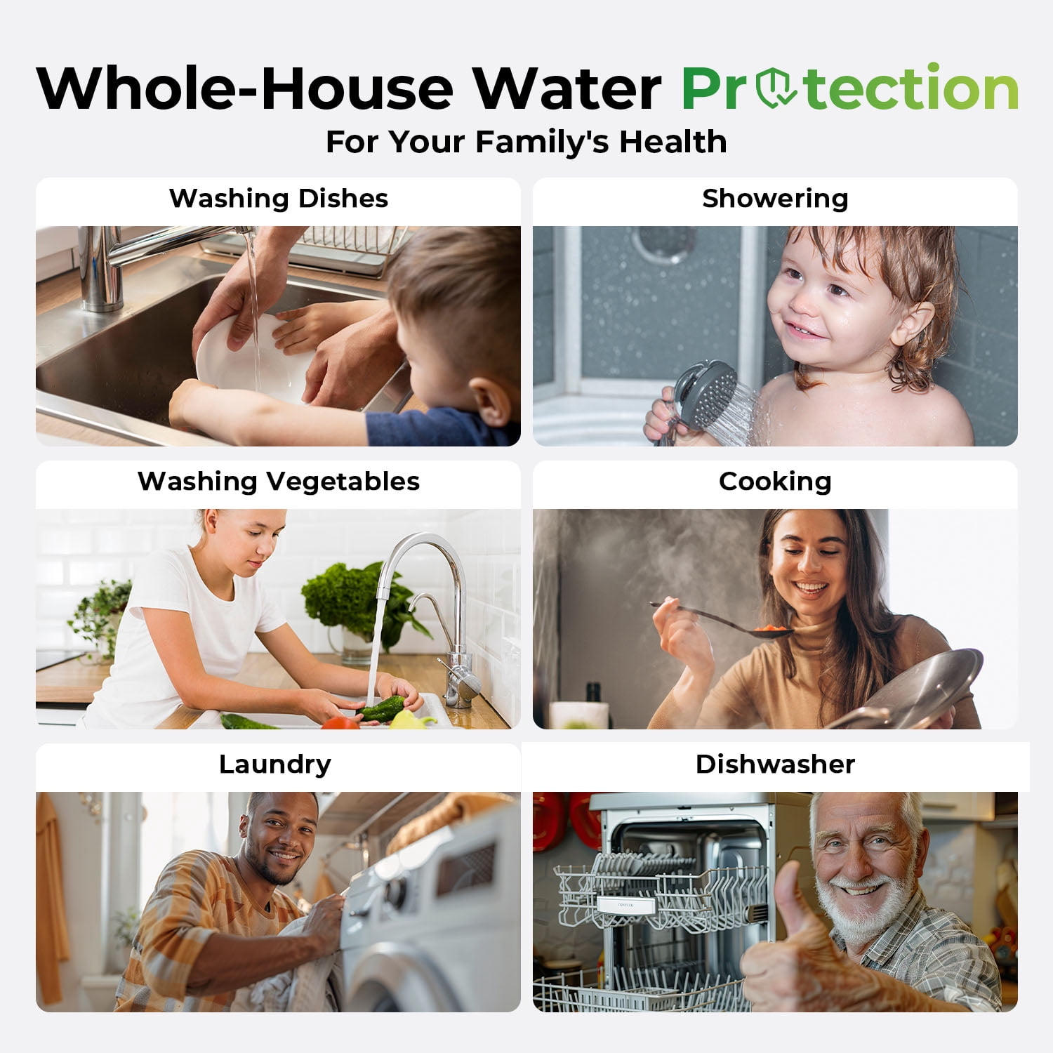 iSpring WGB32B-KSNC Whole House Filter System: SGS-Tested, removes 94.4% Chloramine. 3-Stage filtration for Lead, Metals & VOCs. 20”x4.5” filters with 1” Inlet/Outlet for high flow.