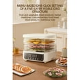 thumbnail image 3 of Yooshoverk Food Dehydrator Digital with 5 Trays for Home Drying Solving Preservation 2025 Model, 3 of 9