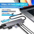 thumbnail image 6 of USB C HUB, 8 in 1 USB C Adapter with 4K HDMI, 100W PD, USB C Port, USB 3.0, RJ45 Ethernet, SD/TF Card Reader, Docking Station Compatible with MacBook Pro/Air USB C Laptops and Other Type C Devices, 6 of 10
