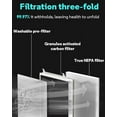 thumbnail image 3 of Vital 100 Replacement Filter for Levoit Vital 100 Air Purifier 3-in-1 True High-Efficiency Activated Carbon Filter, 3 of 9