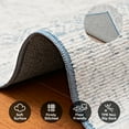 thumbnail image 2 of SIXHOME 2'x8' Runner Rugs for Hallway Washable Boho Soft Neutral Geometric Distressed Moroccan Rug Runner for Entryway Kitchen Laundry Room Bedroom Non Slip Rubber Backing Blue, 2 of 5