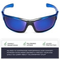 thumbnail image 7 of Polarized Wrap Around Sports Sunglasses for Men Women Driving Fishing Running Cycling Sun Glasses, 7 of 7