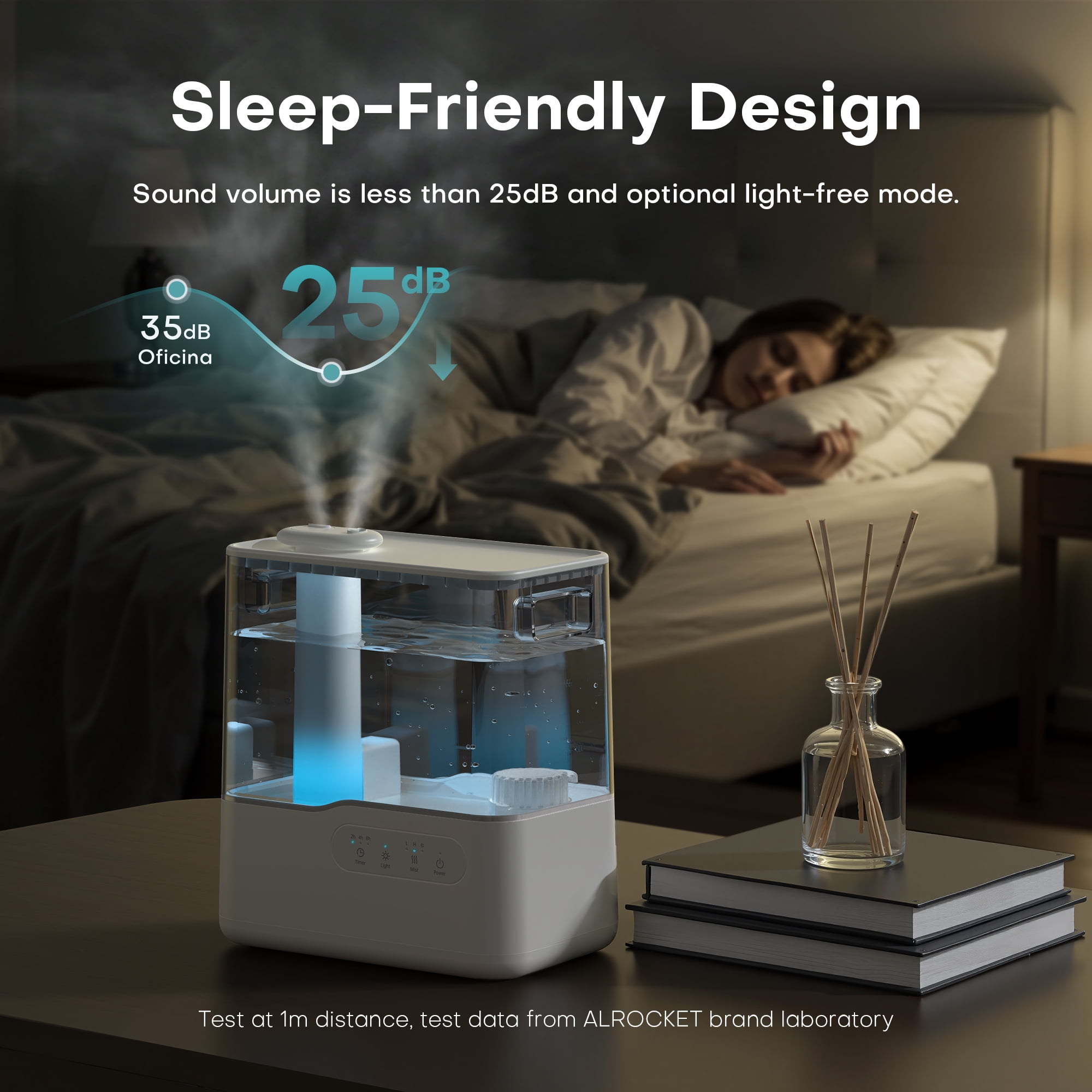 ALROCKET 5L Humidifier for Room,Top Fill Cool Mist Humidifiers for Home Large Room,Baby and Plant,25dB Quiet Vaporizer,Oil Diffuser,Nightlight,360°Rotating Nozzle,White