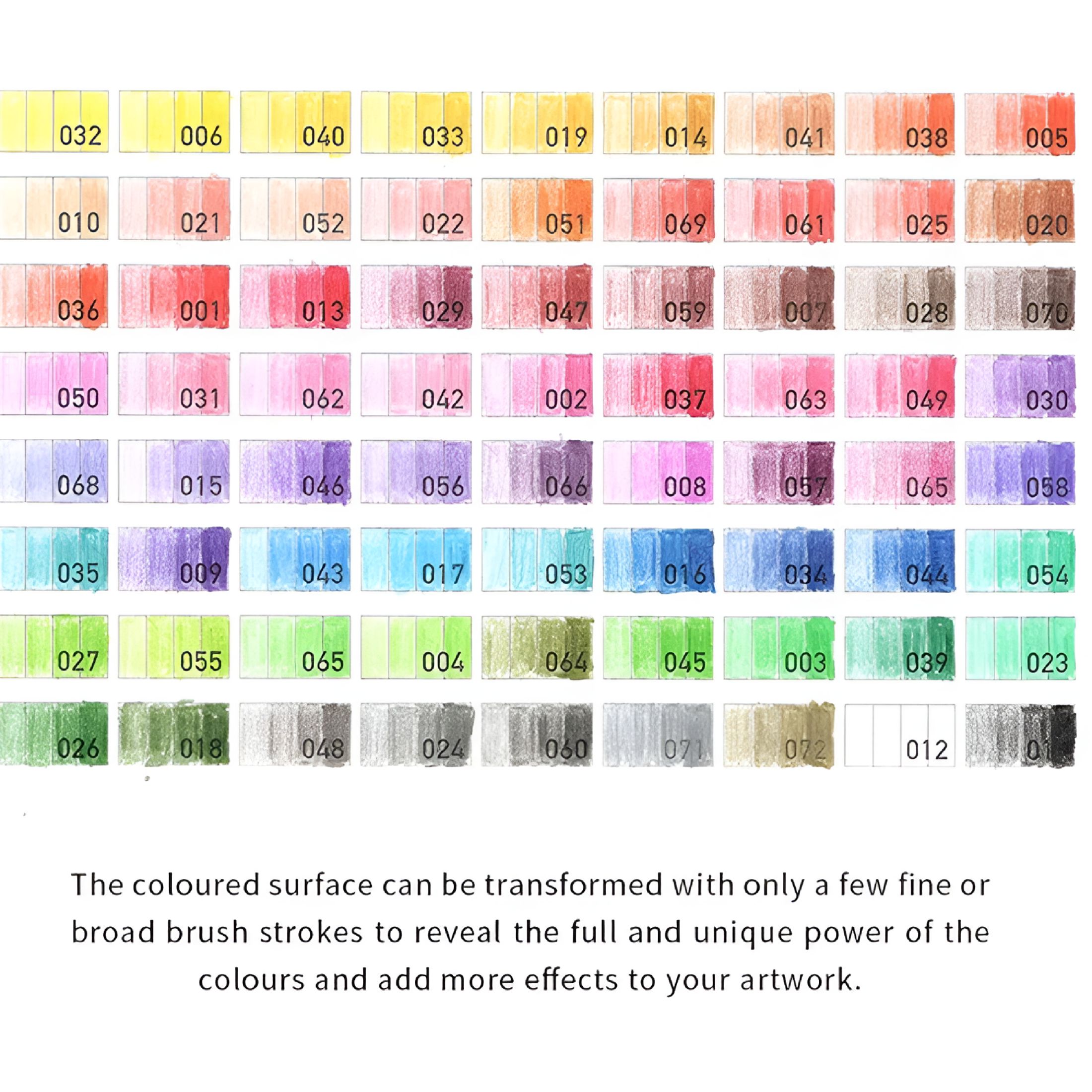 CCOCC 2026 New Watercolor Pencils,Artist Drawing Pencils,Colored Pencils for Adult Coloring,Sketch Drawing Pencil Art Supplies,Coloring Pencil Set for Painting,Teens Child