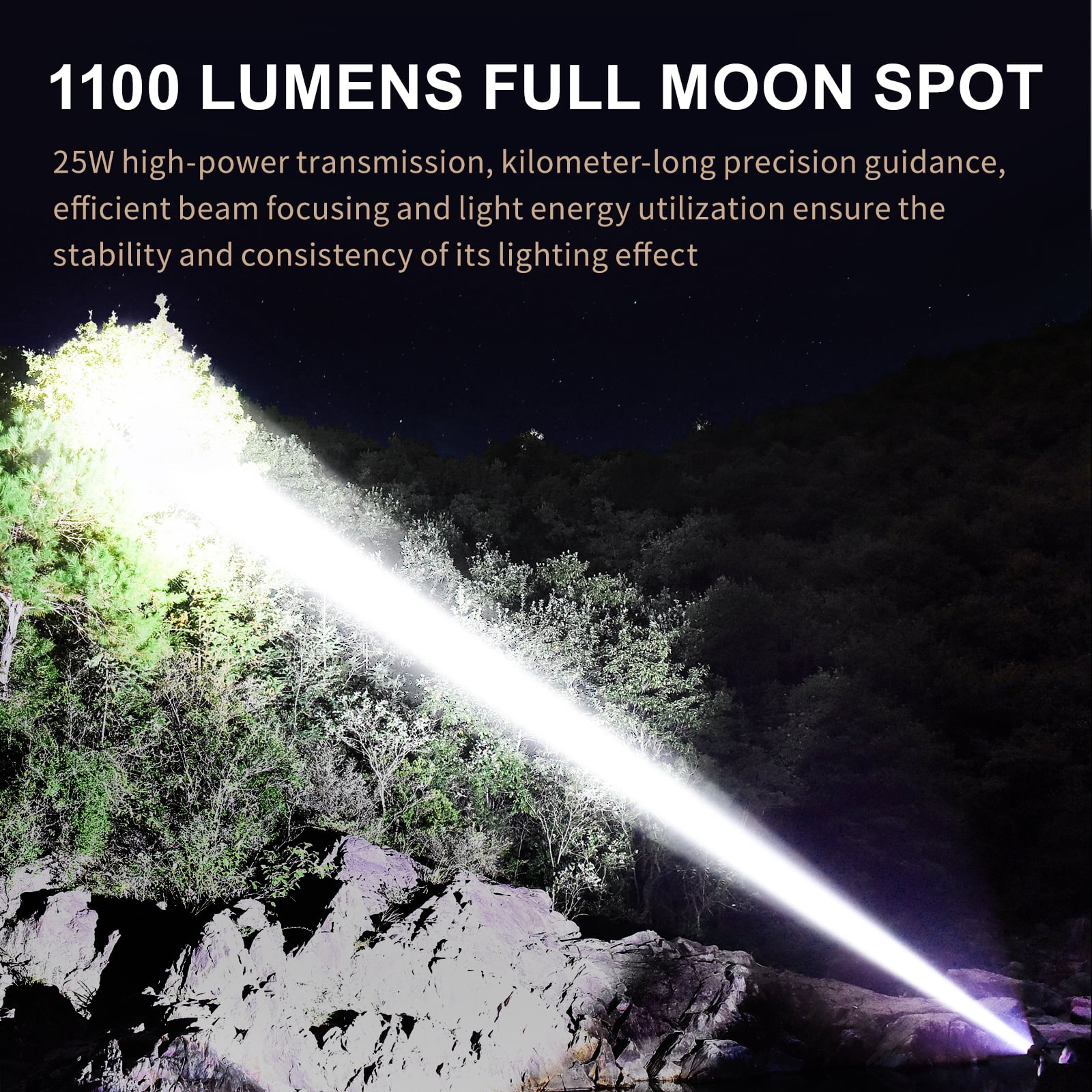 SKYFIRE Rechargeable Zoom Flashlight, 4 Modes with Ignition Lens for Outdoor & Emergency