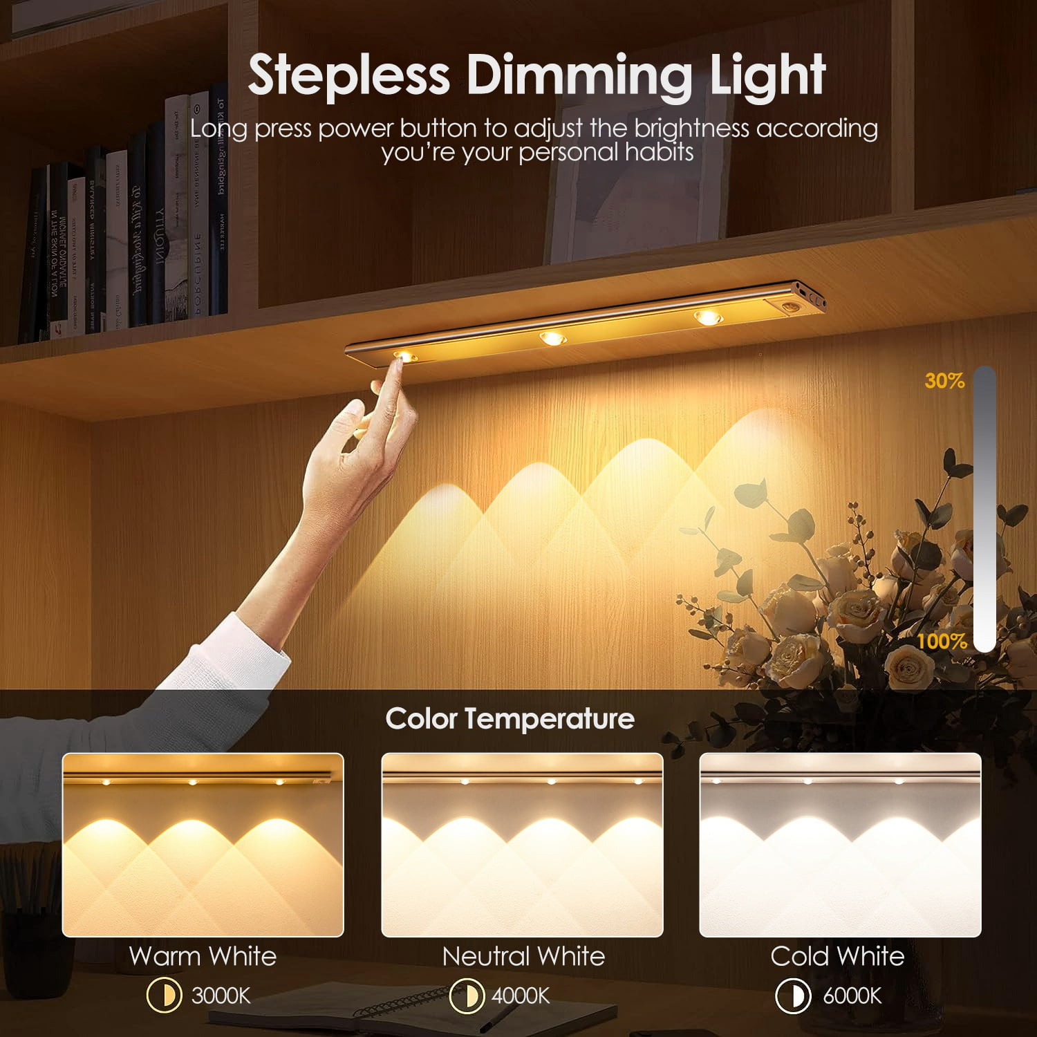 2Pcs 8in Under Cabinet Lights w/ Motion Sensor  LED Under Cabinet Lighting Wireless Light Black