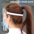thumbnail image 4 of stanreset Kitchen Adjustable Plastic Clear Cap Covering -proof Face Cover Dust -proof Windproof Washable transparent 33x22cm 1Set, 4 of 6