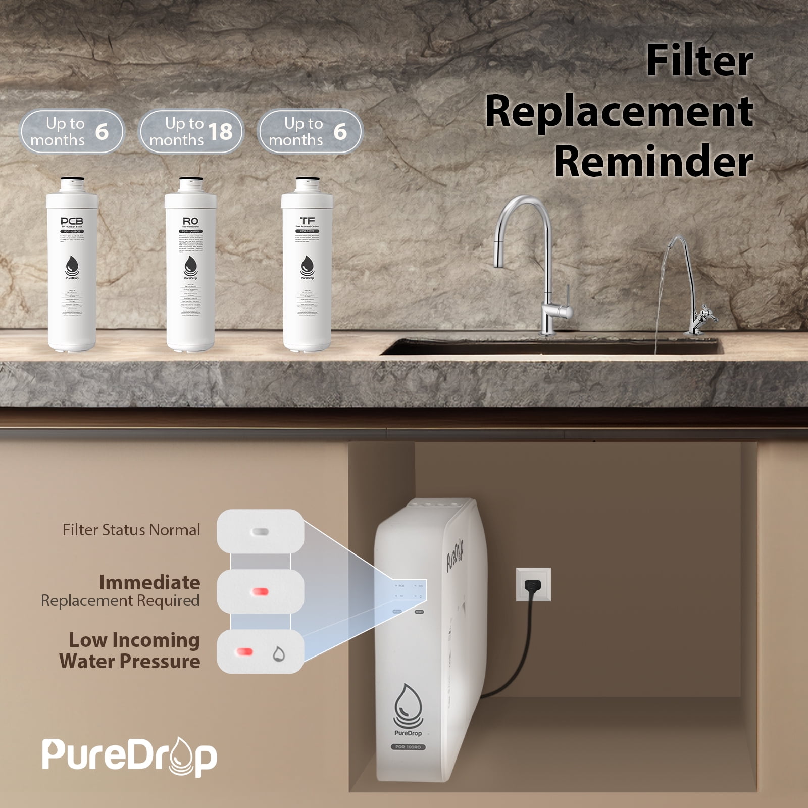 PureDrop PDR-100RO Under Sink 3-Stage Reverse Osmosis Drinking Water Filtration System High Capacity 100 GPD Fast Flow Tankless System