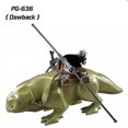 thumbnail image 4 of Grandes Figurines de Blocs de Construction - Tauntaun, Dewback, Rancor, Jabba-week, 4 of 4