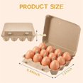 thumbnail image 5 of 20 Pack Egg Cartons, Paper Pulp Square Egg Cartons Eggs, Egg Cartons Container Empty Egg Tray Pulp Egg Holder, 5 of 5