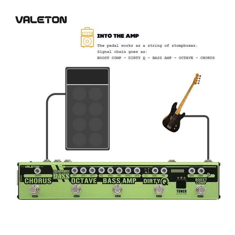 Valeton DI Preamp Stage Session Gigging Gear Multi-Effects Pedal