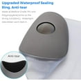 thumbnail image 3 of Waterproof Cast Covers for Shower Leg Kids, Watertight Cast Protector for Shower Leg Kids Child Teens Shower Bag after Foot Ankle Surgery to Keep Bandage Dressing Wound Dry, Reusable, 3 of 9