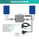 thumbnail image 4 of Cable Inversor Con Conector De 3 Pines, Enchufe Europeo, Cable De CA Microinversor De 250V, Enchufe Hembra BC01 Para Sistema Fotovoltaico De Techo, 4 of 7