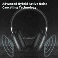 thumbnail image 4 of Srhythm Nicecomfort 95 Hybrid Noise Cancelling Headphones,Wireless Bluetooth Headset with Transparency Mode,HD Sound, 4 of 7