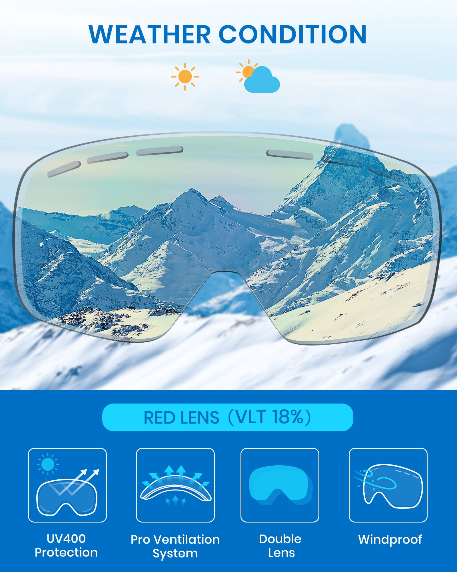 Cyxus Ski Goggles for Men Women 100% UV Protection Frameless Design Snowboard VTL18.6%（Red Lens）